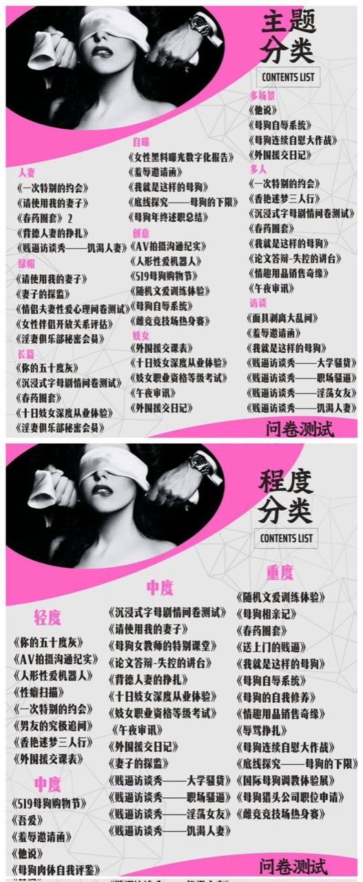 问卷主题分类索引